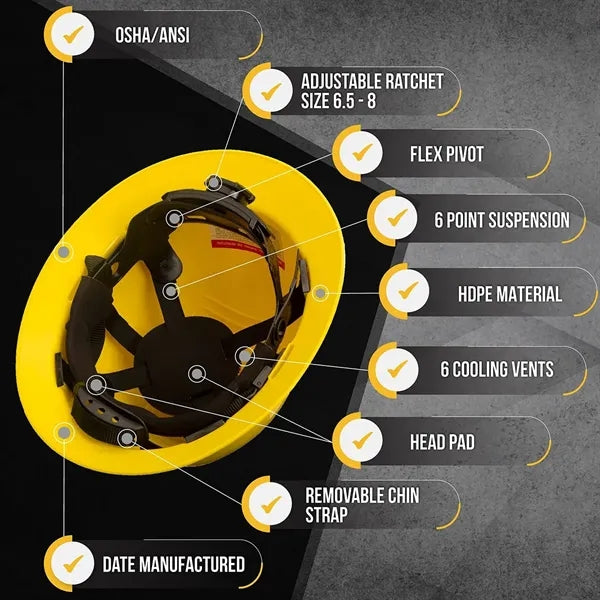 Full brim ventilated hard hat