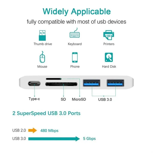 6 in 1 USB C Adapter for MacBook Laptop Computer