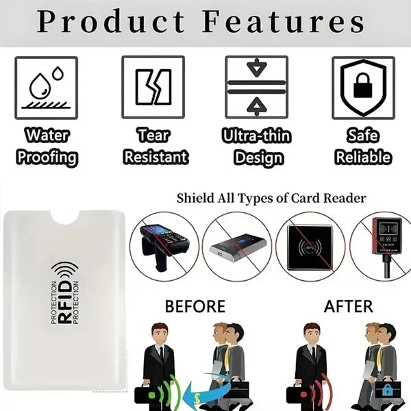 Anti-Theft RFID Blocking Card Sleeves