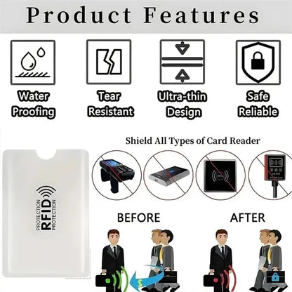 Anti-Theft RFID Blocking Card Sleeves