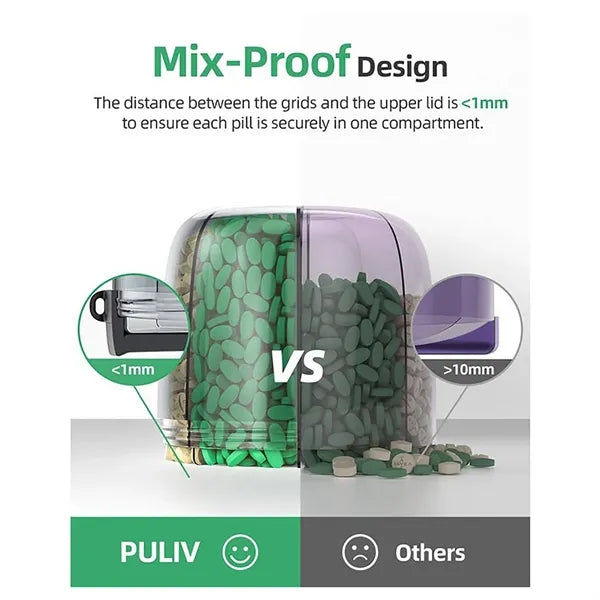 Multi Compartment Travel Portable Pill Dispenser