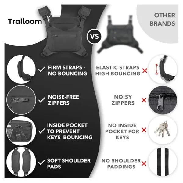Outdoor Tactical Crossbody Sling Bag With Adjustable Strap