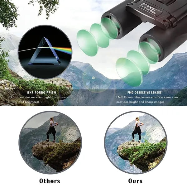 High-Power HD Mini Night Vision Binoculars-Outdoors