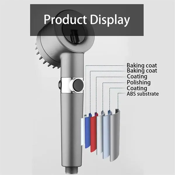 High Pressure Handheld Shower Head Kit w/ Wall Mount Bracket
