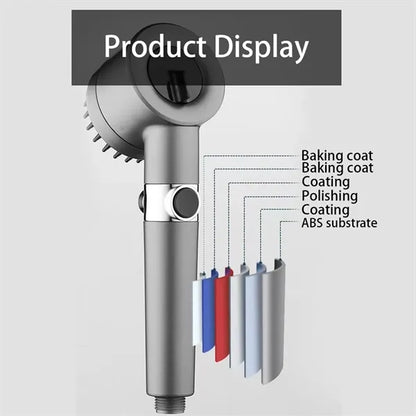 High Pressure Handheld Shower Head Kit w/ Wall Mount Bracket