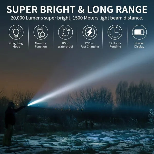 USB-C Rechargeable Flashlight - Waterproof & Zoomable