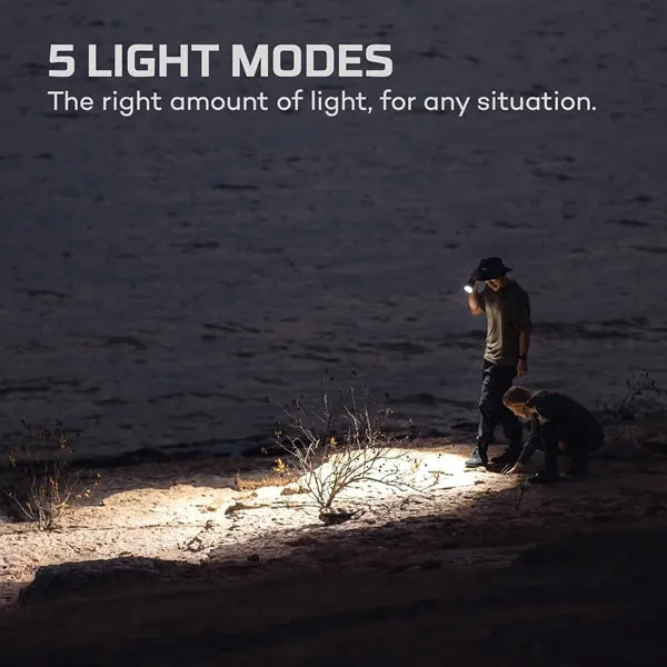 USB-C Rechargeable Flashlight - Zoom Beam & Power Alert