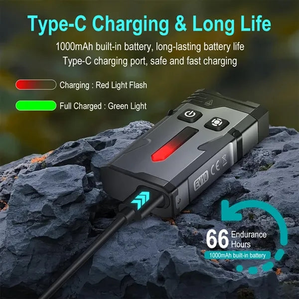 Mini USB Keychain Flashlight - High-Lumen Dual-Mode RGB