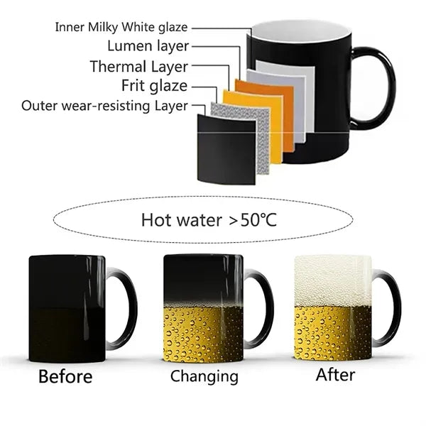 11oz Color-Changing Ceramic Mug - Thermosensitive Design