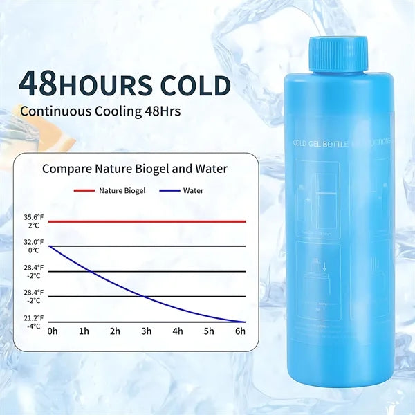 Portable Insulin Cooler Cup - Stainless Steel Travel Case