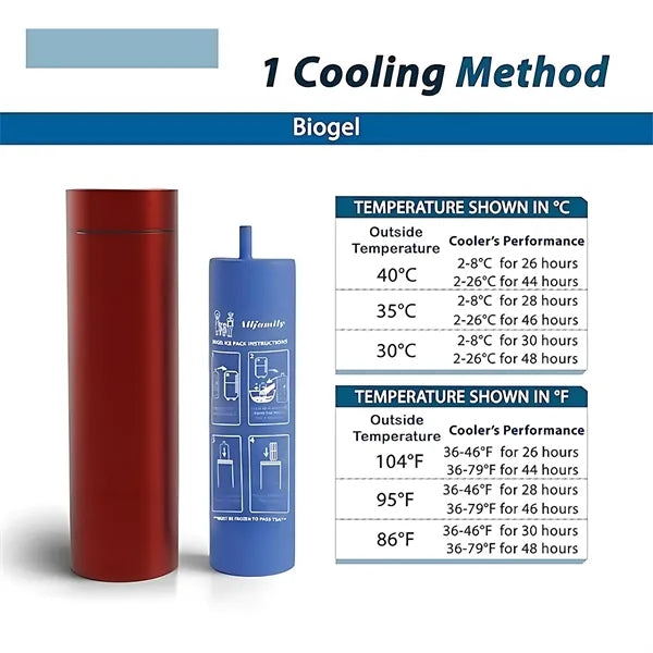 Portable Insulin Cooler Cup - Stainless Steel Travel Case