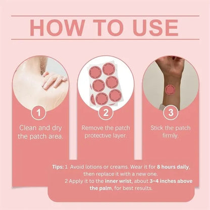 GLP-1 Body Care Patches