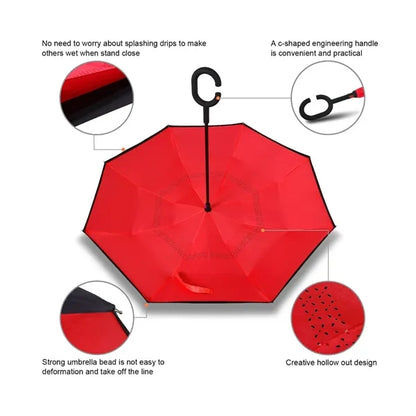Double Layer Reversible Inverted Umbrella