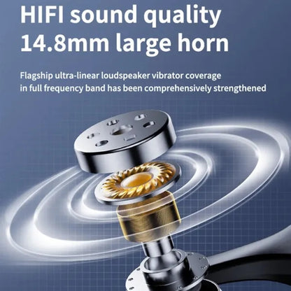 Air Conduction Earphones
