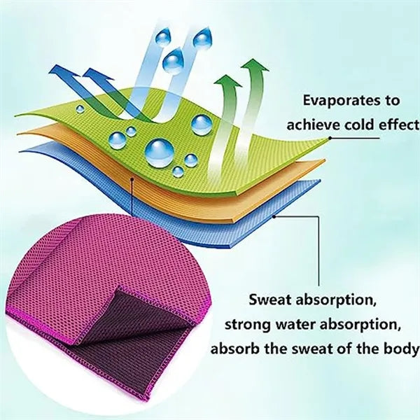 Summer Cooling Quick Dry Towel with Silicone Storage Bag
