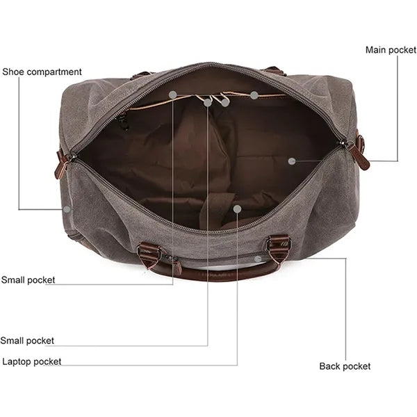 Large Capacity Canvas Tote Gym Bag with Shoe Compartment