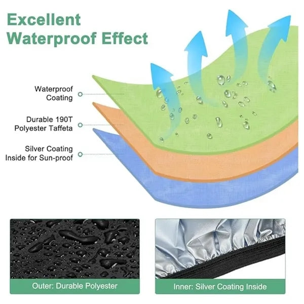 Waterproof Backpack Rain Cover