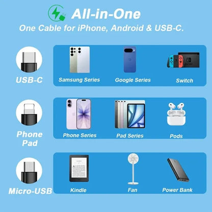 Retractable 3 in 2 Fast Charging Cables For Mobile Phones