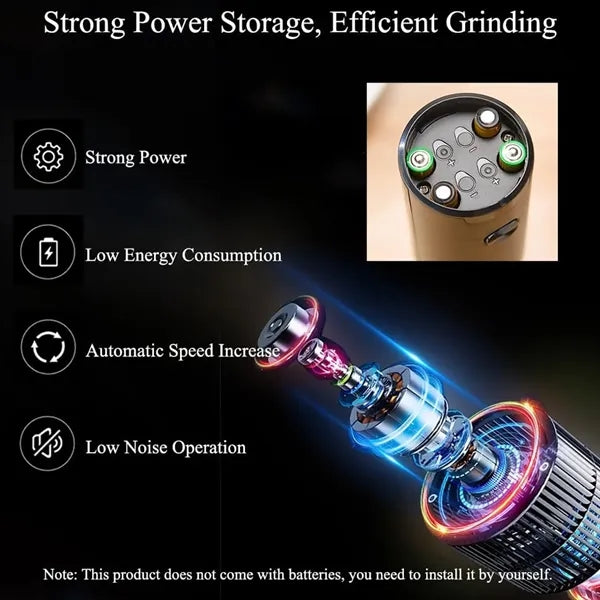 Rechargeable Electric Salt And Pepper Grinder Mill LED Light