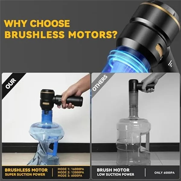 Car Vacuum Cleaner