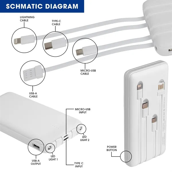 CoreCharge Multi-Charging Power Bank with LED Flashlight