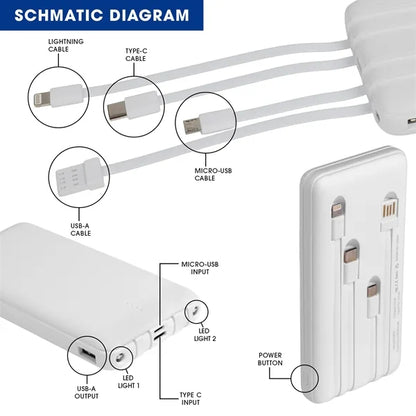 CoreCharge Multi-Charging Power Bank with LED Flashlight