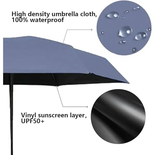 Compact Travel Umbrella