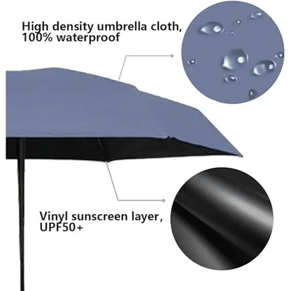 Compact Travel Umbrella