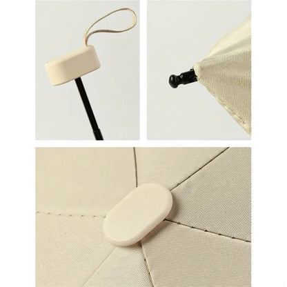 Compact Travel Umbrella