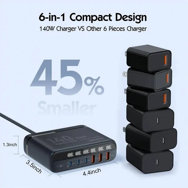 140w Gallium Nitride Multi-Port Super Fast Charger