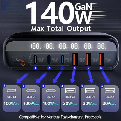 140w Gallium Nitride Multi-Port Super Fast Charger