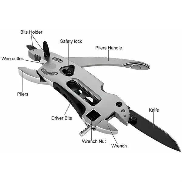 Multipurpose Wrench Pliers