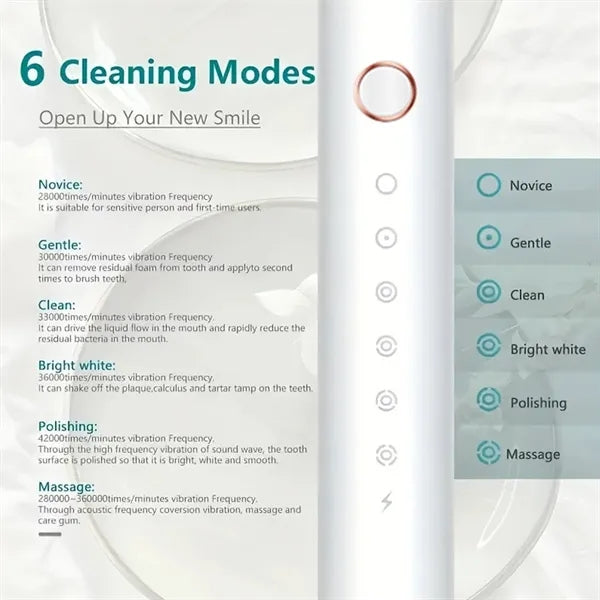 HydroMag Elite Sonic Toothbrush with 6 Modes
