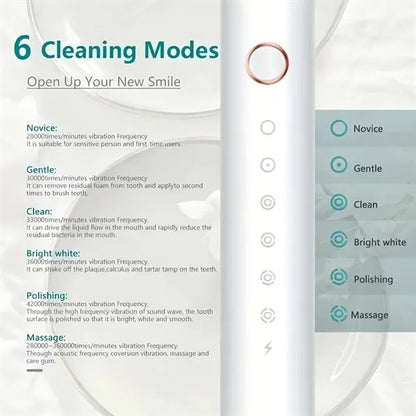 HydroMag Elite Sonic Toothbrush with 6 Modes