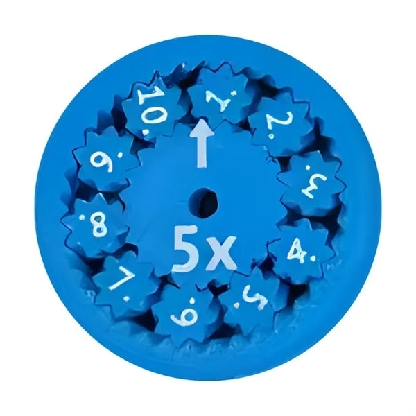 Math Facts Fidget Spinners