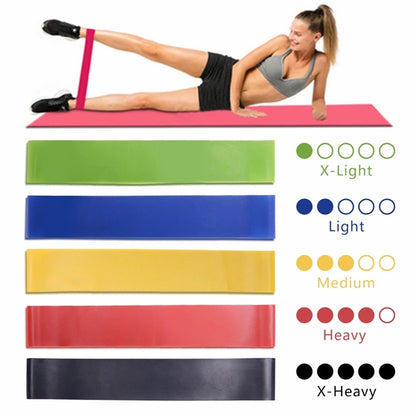 Yoga Training Resistance Band Loop