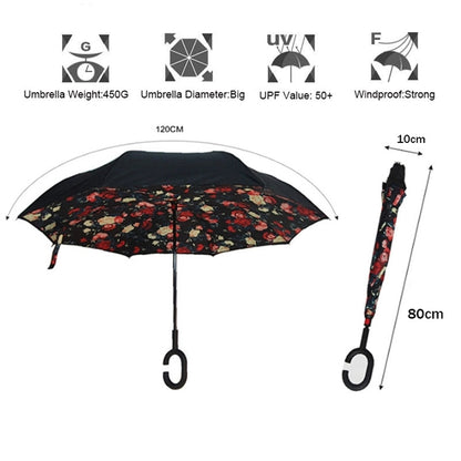 Folding Reverse Umbrella