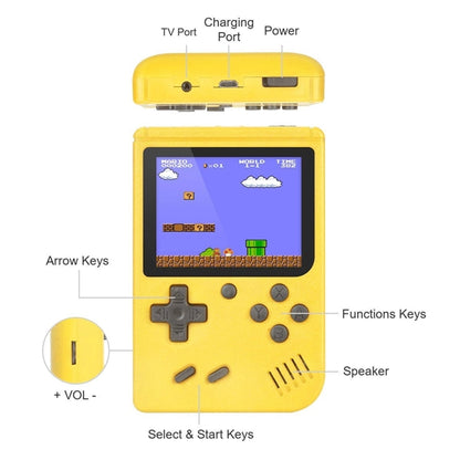 Handheld FC Game Console