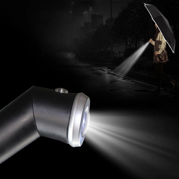 Auto Open/Close Windproof Safety Umbrella