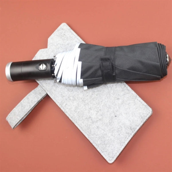 Auto Open/Close Windproof Safety Umbrella