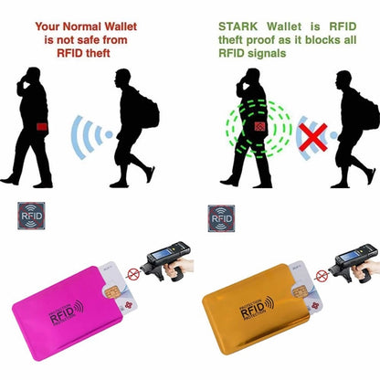 Anti Rfid Wallet Bank Card Holder
