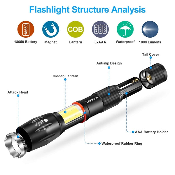 LED Tactical COB Flashlight