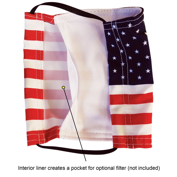 Premium Fabric Face Mask