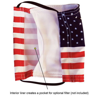 Premium Fabric Face Mask