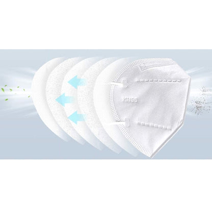 KN95 Face Mask 5 Layer Filtering