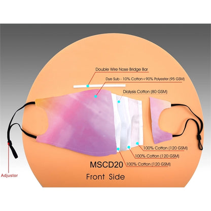 5 Layer Full Color Face Mask w/ Adjustable Ear Loop