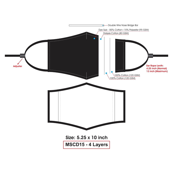 4-Layer Adjustable Full Color Cotton Safety Face Mask