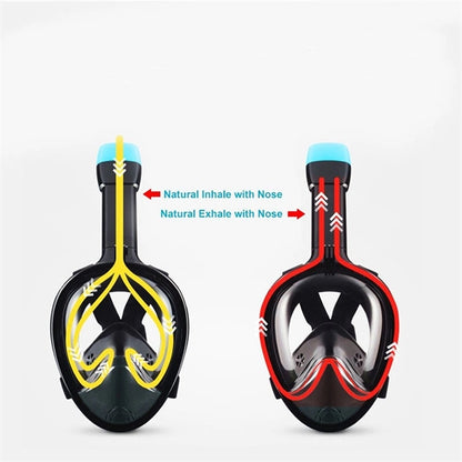 Full Face Snorkel Mask