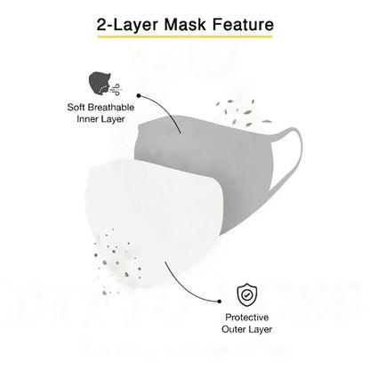 2 Layer Face Mask w/ Full Color Imprint & Elastic Ear-Loop