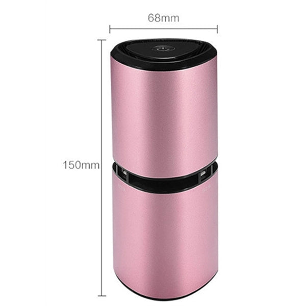 Onboard Air Purification & Disinfection Machine